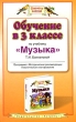 Обучение в 3 классе по учебнику "Музыка" Программа Методические рекомендации Тематическое планирование 3 класса Автор Татьяна Бакланова инфо 3775f.